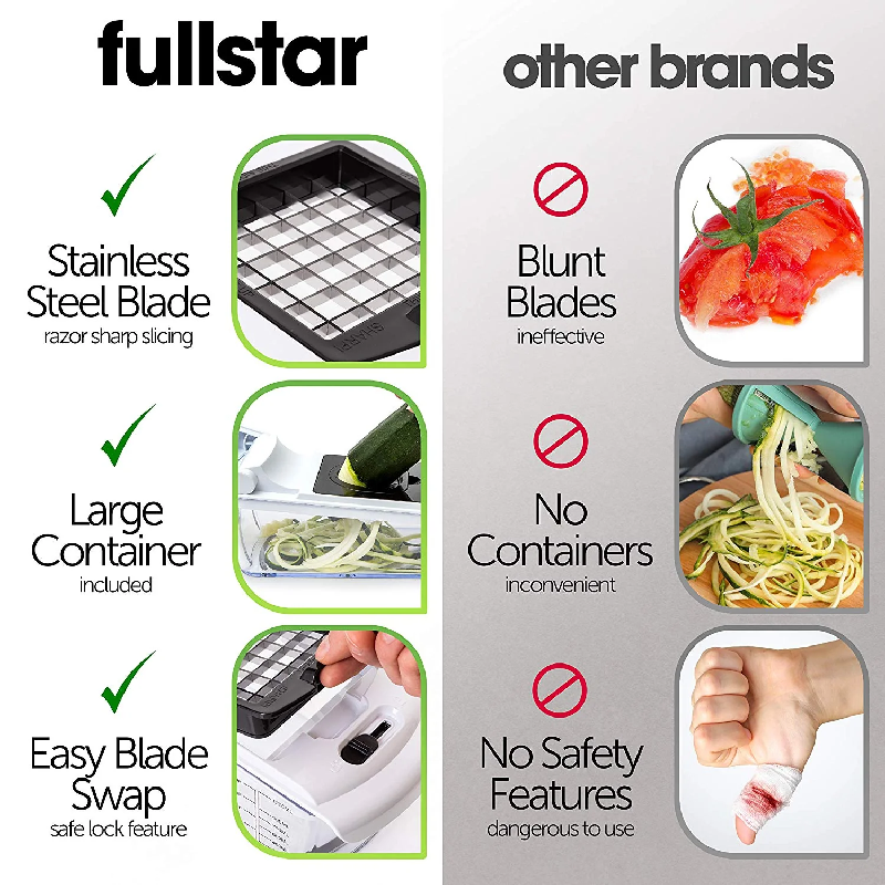 Fullstar Vegetable Chopper vs other brands